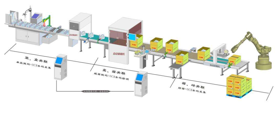 是什么在影响真空包装机的包装质量