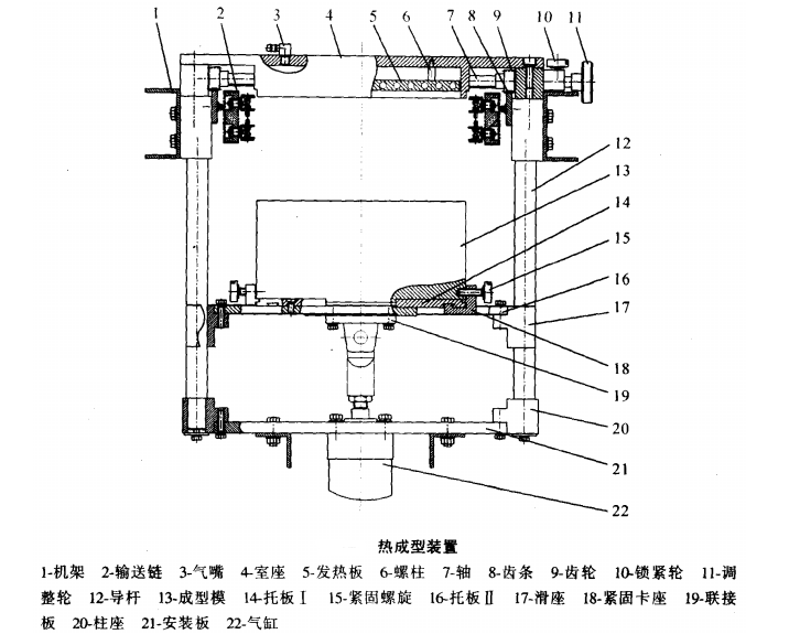 自动包装机热成型系统是怎么工作的