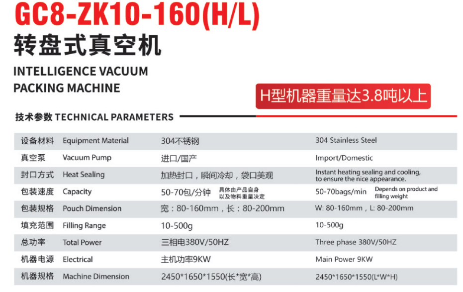 古川160H参数